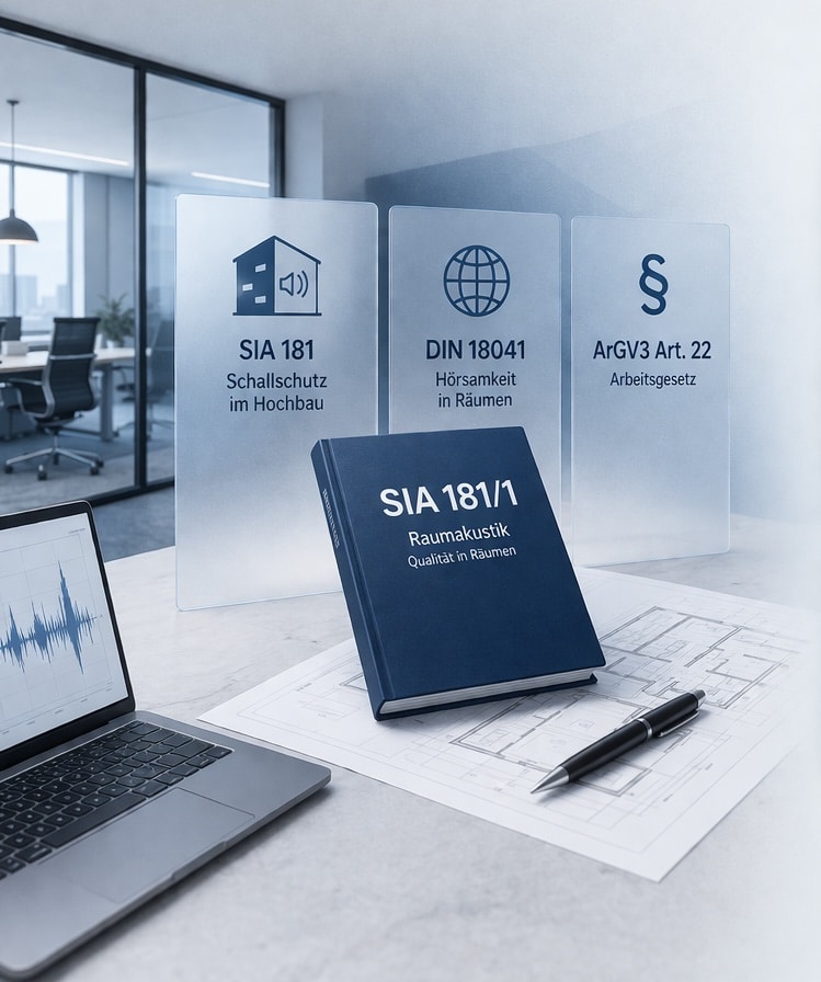 acoutech gmbh_SIA 18:1_SIA Zusammenhang mit Normen SIA 181/1