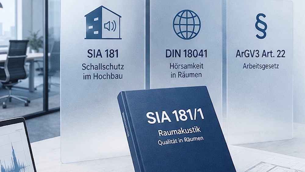 Aktuelles 2 Verdeutlicht im Bild die Beziehung der SIA 181/1 zu anderen Regelwerken